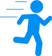 Bodily Kinesthetic Intelligence